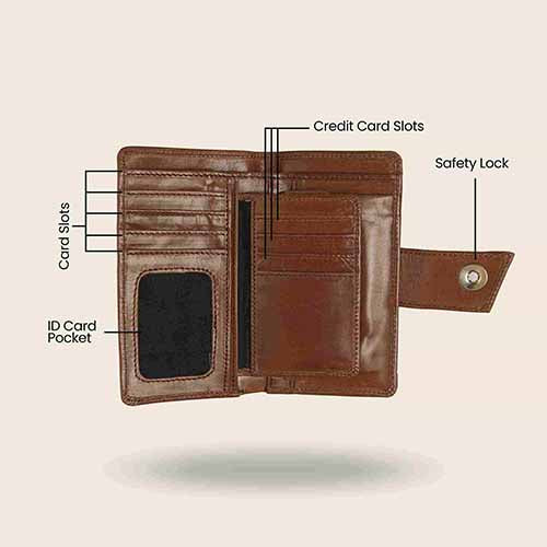 Men’s Slim Bi-fold Wallet with Gift Box